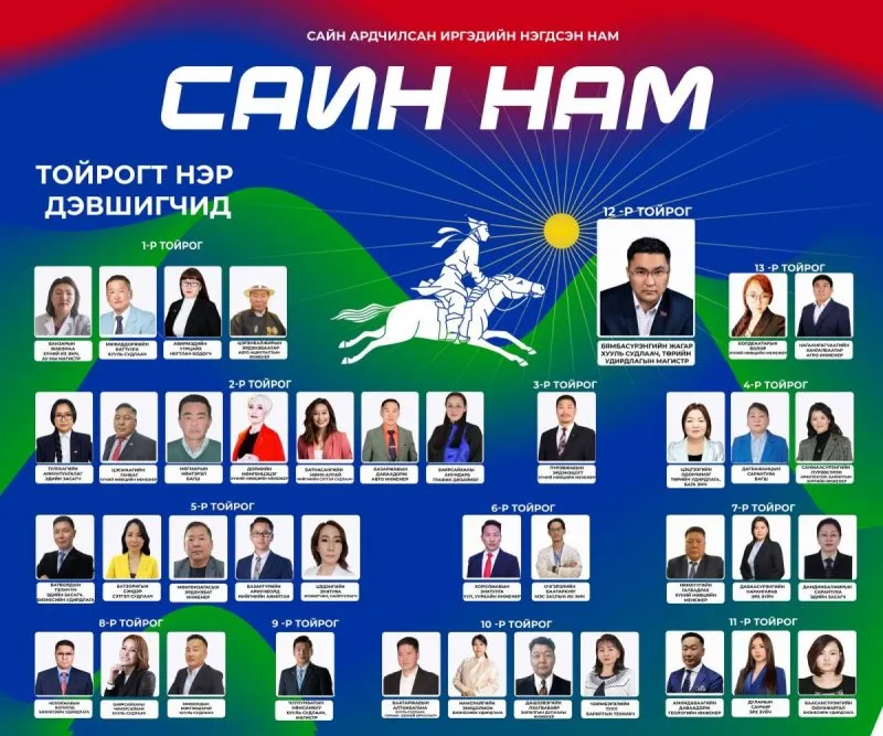 СОНГУУЛЬ 2024: САИН намаас тойрогт 39, жагсаалтаар 18 хүн нэр дэвшинэ