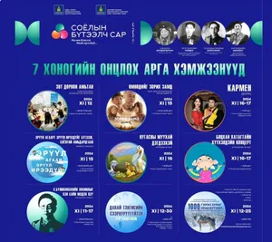 7 ХОНОГИЙН ОНЦЛОХ АРГА ХЭМЖЭЭНҮҮД