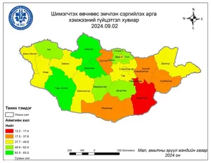 МАЛЫН ҮЗЛЭГ УГААЛГЫН МЭДЭЭ‼️