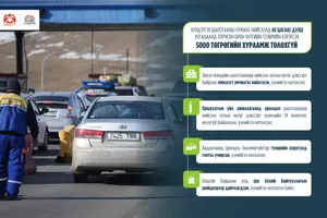 ХҮНДЭТГЭХ ШАЛТГААНААР НИЙСЛЭЛД 48 ЦАГААС ДЭЭШ ХУГАЦААНД ЗОРЧСОН ОРОН НУТГИЙН ТЭЭВРИЙН ХЭРЭГСЭЛ 5000 ТӨГРӨГИЙН ХУРААМЖ ТӨЛӨХГҮЙ