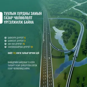 ТУУЛЫН ХУРДНЫ ЗАМЫН ГАЗАР ЧӨЛӨӨЛӨЛТ ҮРГЭЛЖИЛЖ БАЙНА
