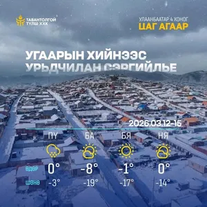 УГААРЫН ХИЙНЭЭС УРЬДЧИЛАН СЭРГИЙЛЭЭРЭЙ